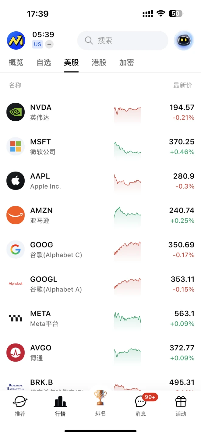 Mobius Social U.S. stock list